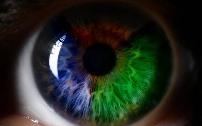 Red Green Blue Human Eye Close Up Background